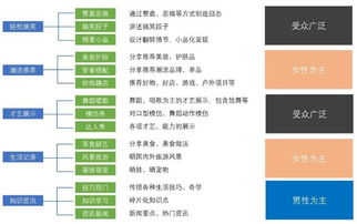 哪些自助美妆平台跻身前十？揭秘排名背后的优质选择！
