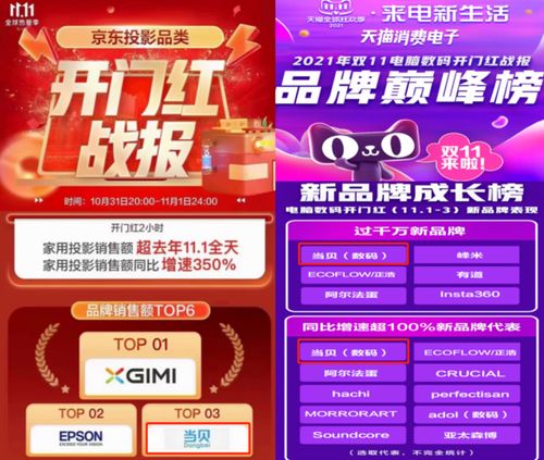 大同有哪些自助抢券平台值得推荐？哪个才是最佳选择？