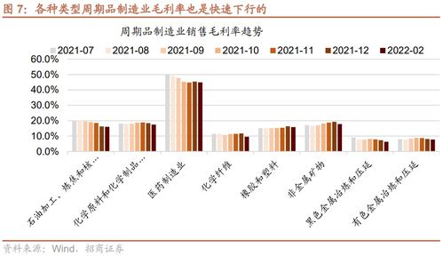 160工程究竟能否带来盈利？投资前景分析