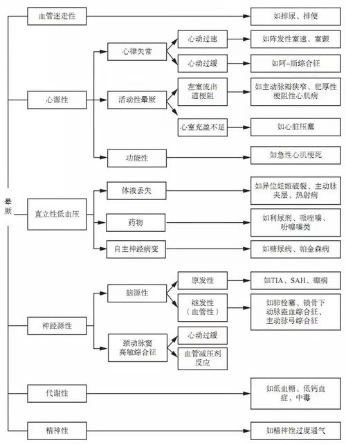 60亿身价背后，他的副业究竟有多神秘？