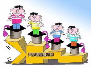 男生选择哪门技术能实现高薪就业？