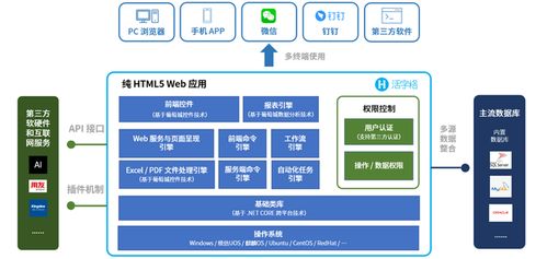 垫江地区的顺丰快运有自助平台吗？如何使用这个高效便捷的服务？