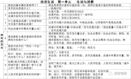 语文能力真的能帮你赚钱吗？如何将文学素养转化为经济效益？
