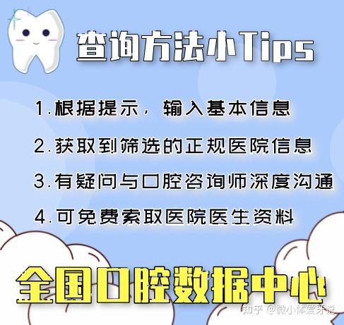 牙科医生如何开拓副业增加收入？有哪些可行选择？