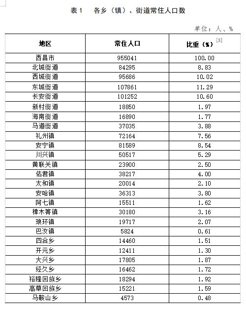 乡镇冷库如何实现盈利？探索冷库经营的成功之道