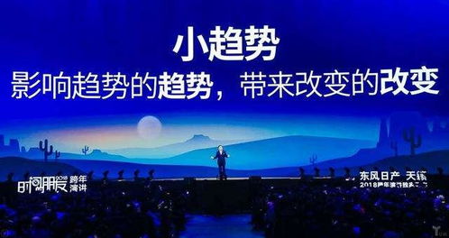 中期投资哪些行业能轻松盈利？创业者必看的市场趋势分析