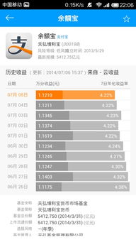 赚钱宝Pro的收益效果如何？真的能带来高回报吗？