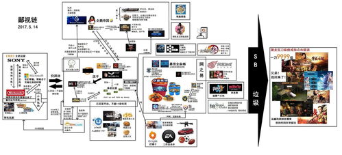 MC玩家如何通过游戏实现盈利？你掌握这些方法了吗？