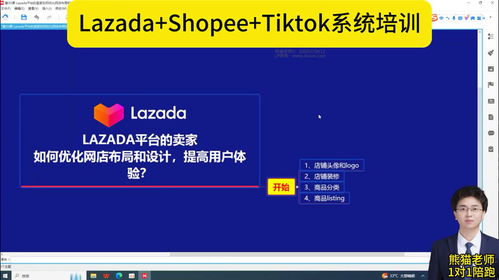 如何优化自助网站设计图的排版布局以提升用户体验？