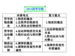 如何为三年级学期量身打造高效计划与目标？一篇深度指南带你探索