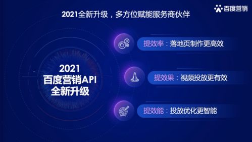 如何使用微信群自助广告投放平台，提升营销效果？