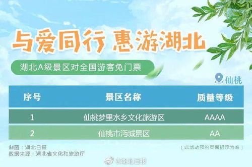 如何使用红河谷门票自助预约平台进行预约？