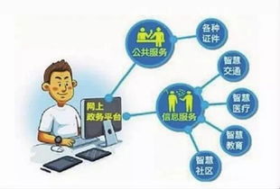 如何使用政务服务自助申办平台，提高办事效率？