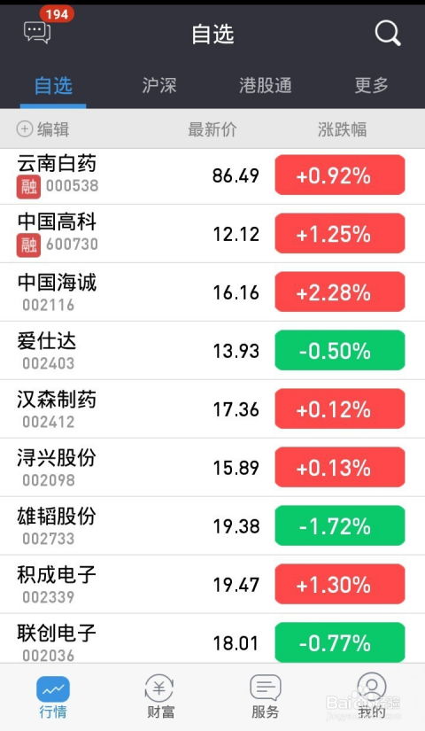 想要网上赚钱，哪个项目更靠谱且收益高？