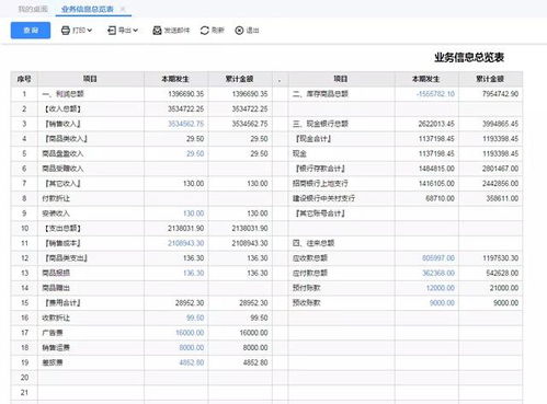 微信如何助力你实现赚钱目标？