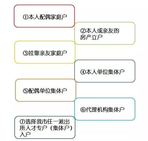 如何做到15年零成本开店实现盈利？
