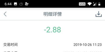 如何使用中国银联跨行业务专户进行自助消费？