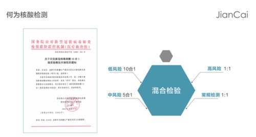 如何使用核酸自助检测服务平台，它真的能提升检测效率吗？