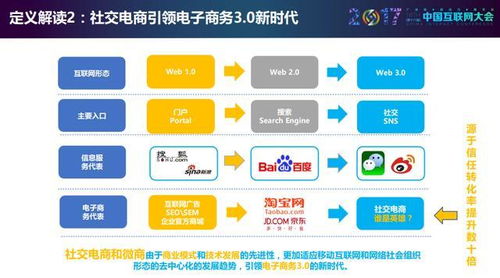 青岛微商的货源一件代发，真的可靠吗？这里有哪些秘密？