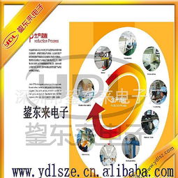 共享平台加盟店盈利前景如何？是否值得投资一试？