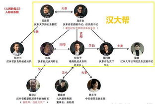 《人民的名义》背后的盈利模式究竟是什么？