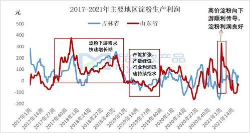 电瓶车维修行业真的能带来可观收入吗？