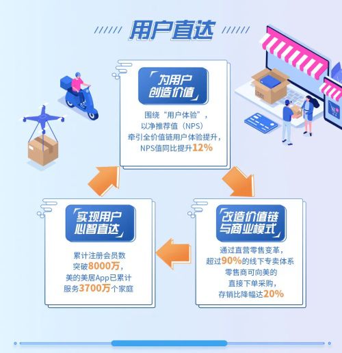 如何找到高质量的主业副业图片图文素材？全网资源一网打尽！