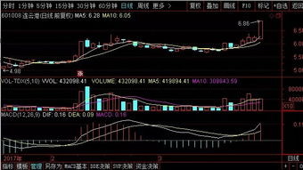 系统赚钱法真的存在吗？如何利用系统实现稳定收益？