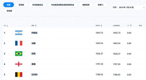 泰国明星副业哪家强？最新排名告诉你真相！