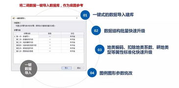 如何使用数据自助下单平台来实现高效便捷的订单处理？