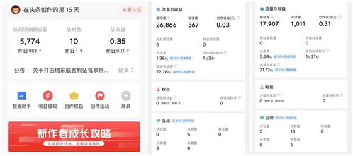 兼职与副业，哪个更适合你提升收入？