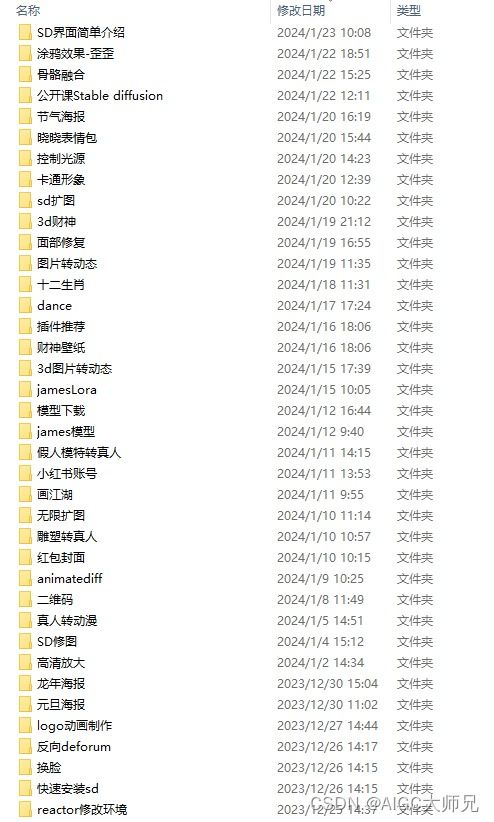 在家也能轻松上手的技术副业，你了解多少？
