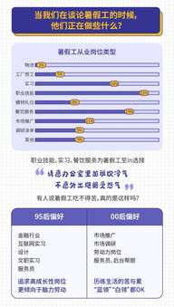 兼职工作为何成为你的理想选择？探寻职场中的白月光
