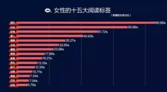 如何高效利用网赚学习论坛提升收入技能？
