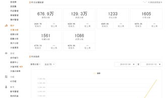 农村市场卖皮带真能盈利吗？实战经验告诉你答案