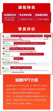 零基础也能做副业？PPT技能如何快速变现？