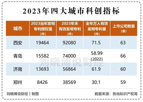 西安早间兼职行情如何？一小时薪资标准揭秘！