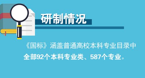 达一教育质量如何？教学效果究竟好不好？