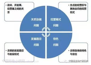励鹰核天下如何实现高效盈利模式？探秘其独特赚钱机制