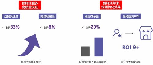 主播直播如何高效助力多多增长？实操技巧大公开！