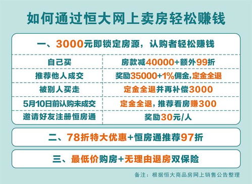 全民副业下载，你真的了解它的赚钱秘诀吗？