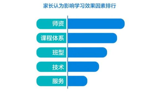 如何高效利用日薪副业实现额外收入？全面总结实用技巧与经验