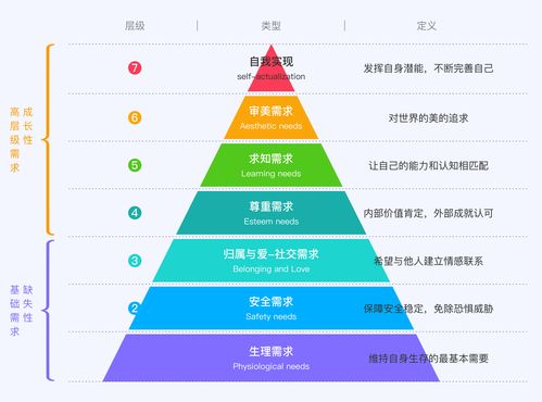 兴趣广泛的人如何通过图片实现盈利？