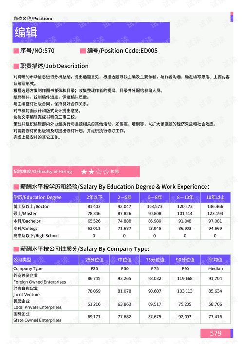 如何在抖音编辑副业中脱颖而出，实现收入翻倍？