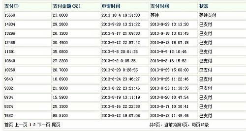 手机打码兼职真的靠谱吗？这种方式赚钱可信度高不高？