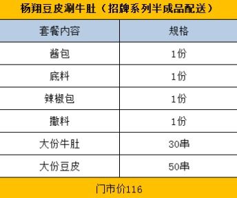 星巴克每小时收费多少？免费配送门槛又是多少？