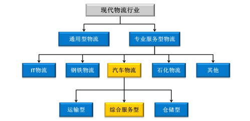 如何界定‘其他企业’及其性质单位？深入解析概念差异