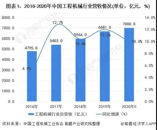批发代理大型工厂是否可靠？这样的业务模式盈利情况如何？