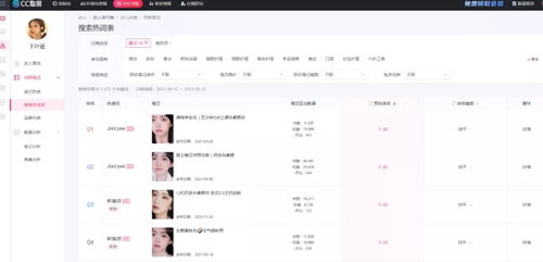 每天仅营业3小时，门槛低却能月入9万？这份赚钱秘籍你get了吗？