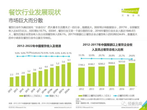 娱乐也能赚钱？探索全新盈利模式，你准备好了吗？